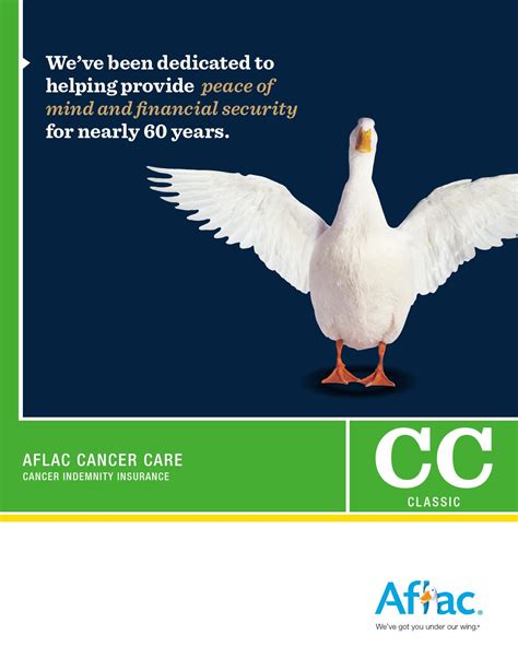 aflac cancer insurance plans